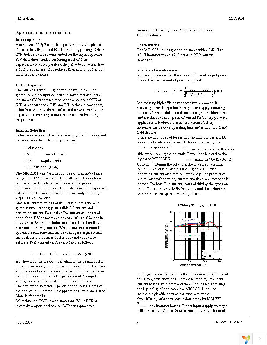 MIC23051-CGYML TR Page 9